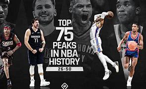Image result for Top 75 NBA Players