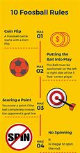 Image result for Foosball Rules Printable