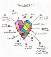 Image result for Art Therapy Heart Activity