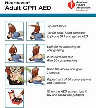 Image result for CPR Steps Printable