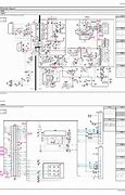 Image result for TV Schematic Diagram Free Download