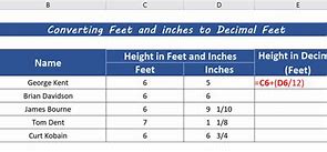 Image result for Feet to Decimal Chart Printable