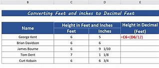 Image result for Foot and Inch Calculator