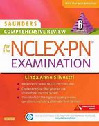 Image result for NCLEX Memory Palace