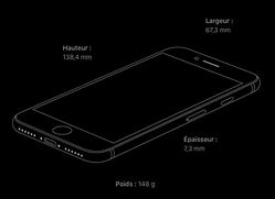 Image result for iPhone 5 SE 2020