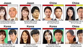 Image result for Difference Between Japanese and Chinese Letters