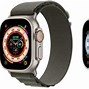 Image result for Apple Watch Reviews