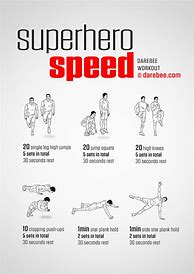 Image result for Speed Training Workouts