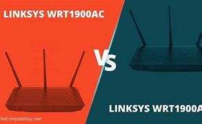 Image result for Dual Internet Router