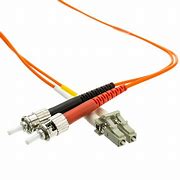Image result for OM1 Fiber Cable
