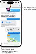 Image result for How to Send Text On iPhone
