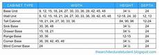 Sizing Chart Kitchen Cabinets Measurements Kitchen