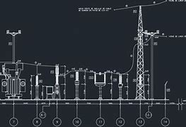 Image result for Transmission System Substation Map