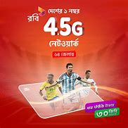 Image result for Telecom Banner