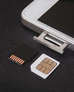 Image result for iPhone 3GS Sim Card