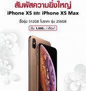 Image result for iPhone 10 XS Max Size