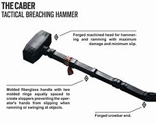 Image result for Rainbow Six Siege Sledge Hammer