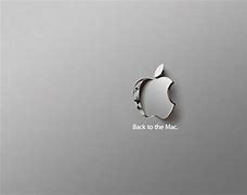 Image result for Pink Apple Mac Wallpapers