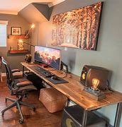 Image result for Home Office Setup for Software E Engineers Wall Design