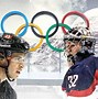 Image result for USA Hockey Wallpaper