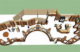 Image result for Retail Store Layout Examples