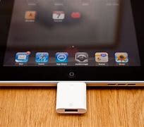 Image result for iPad 3 Camera