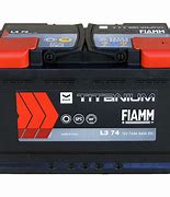 Image result for Fiamm Battery Logo