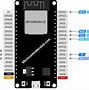 Image result for Esp32 Pin Map