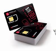 Image result for Sim Clone T-Mobile