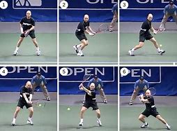 Image result for Phases of a Tennis Backhand
