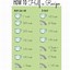 Image result for food measurements conversions charts