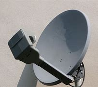 Image result for Dish Switch