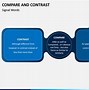 Image result for Create a Comparison Chart for at Least 3 Leadership Theories to Prepare