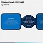 Image result for Compare and Contrast PPT