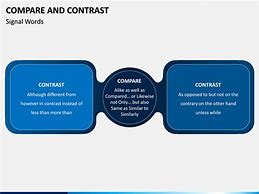 Image result for Compare and Contrast PPT