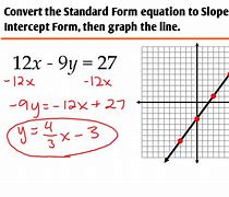 Image result for Equation of Line Standard Form
