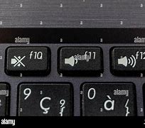 Image result for Mute Button Laptop