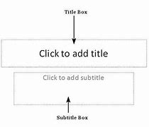 Image result for Box for PowerPoint
