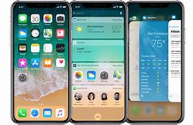 Image result for Plus 7 Feature iPhone Layout