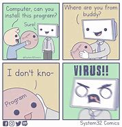 Image result for Looking at Computer Meme