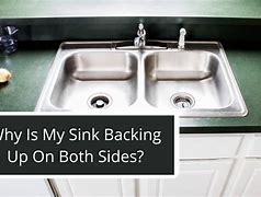 Image result for Sink Backing Up