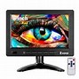 Image result for World's Smallest Monitor