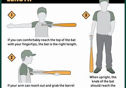 Image result for Baseball Bat Geometry6