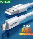 Image result for Fast Charging USB Cables