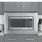 Image result for convection microwaves ovens