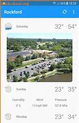 Image result for Rockford IL weather