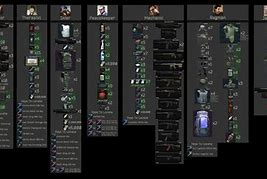 Image result for Tarkov Hideout and Quest Item List