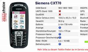Image result for cxt70