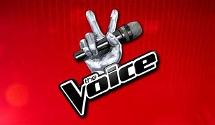 Image result for The Voice Button Cartoon