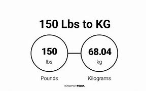 Image result for 150-Pound 6 Foot Male